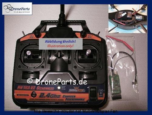AR.Drone RC-Kit
