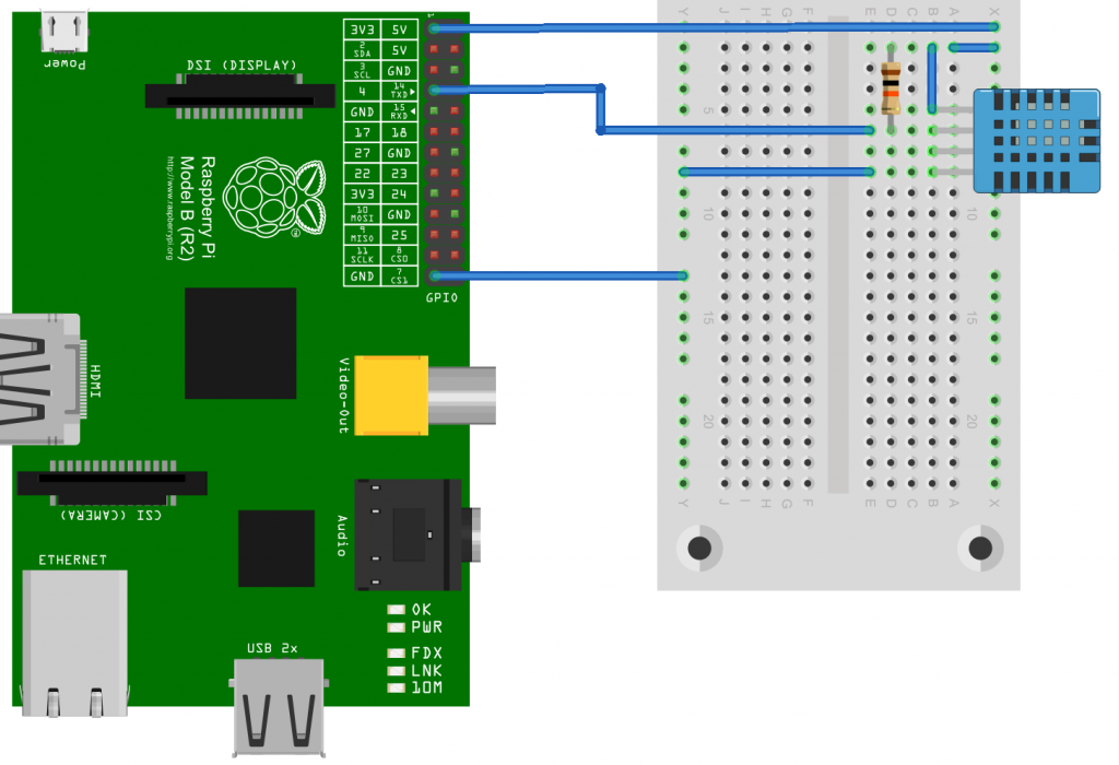 raspberrypi_dht11_temphumidity_bb